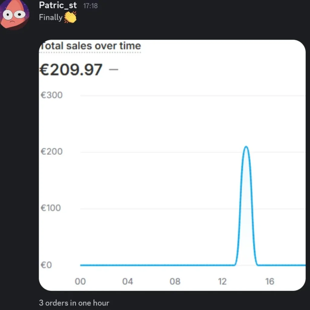 Interface of product catalog in a store