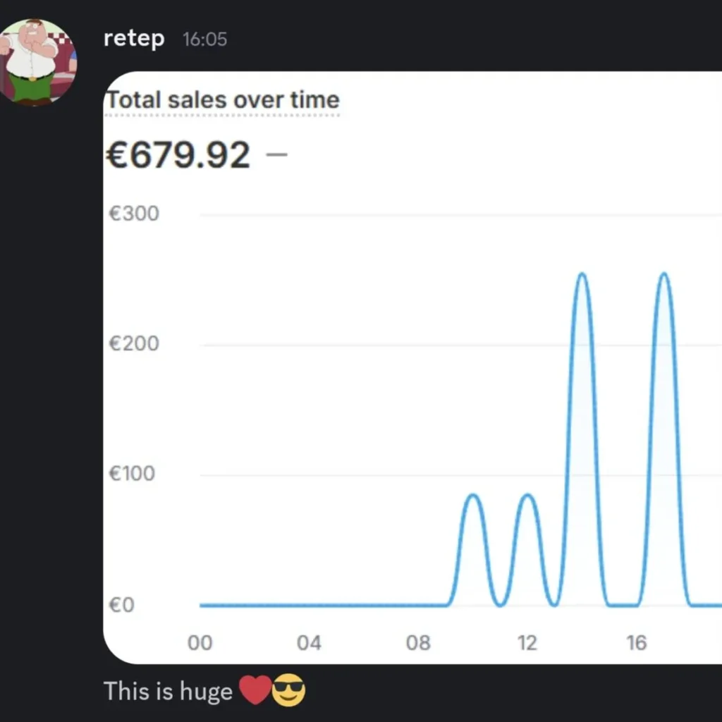 Satisfied Droplino client sharing their experience