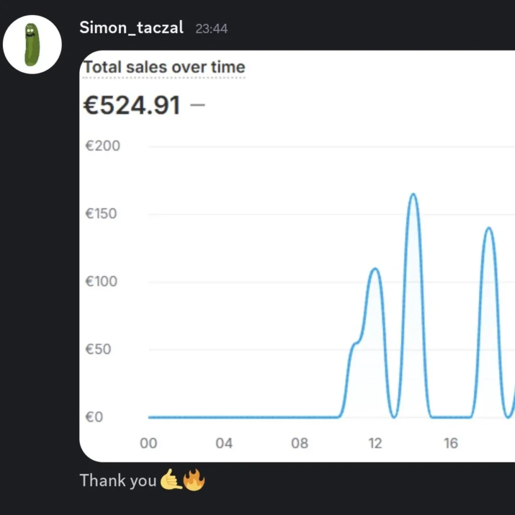 Dashboard screenshot – real customer results from Droplino